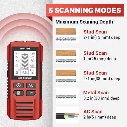 Limited Time Half Price - 6-in-1 Multi-Function Handheld HD LCD Display Wall Metal Detector