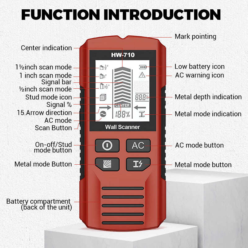 Limited Time Half Price - 6-in-1 Multi-Function Handheld HD LCD Display Wall Metal Detector