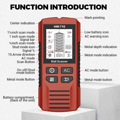 Limited Time Half Price - 6-in-1 Multi-Function Handheld HD LCD Display Wall Metal Detector